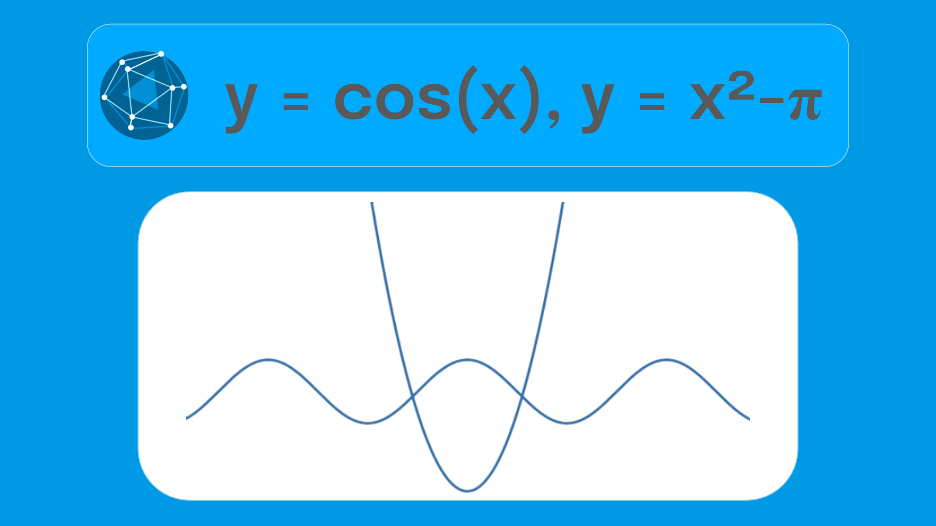 IntrepidGraph